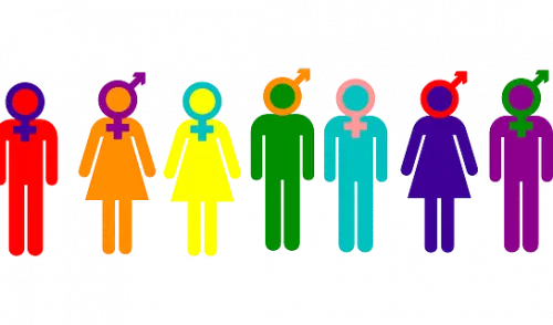 Gendersensible Sprache | © goc